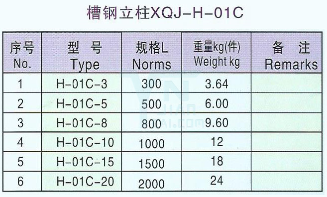 槽鋼立柱